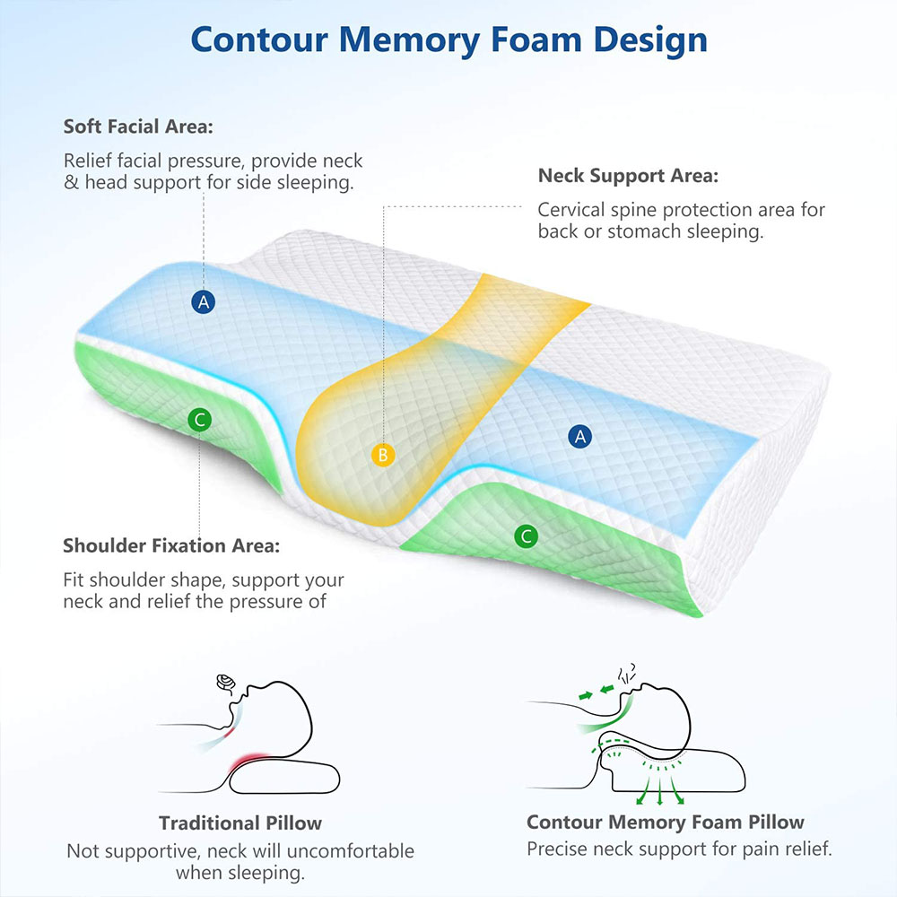 Cervical Sleep Pillow Memory Foam, Orthopedic pillow 001